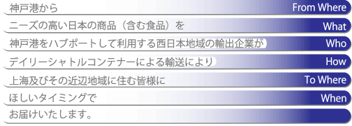 コンセプト